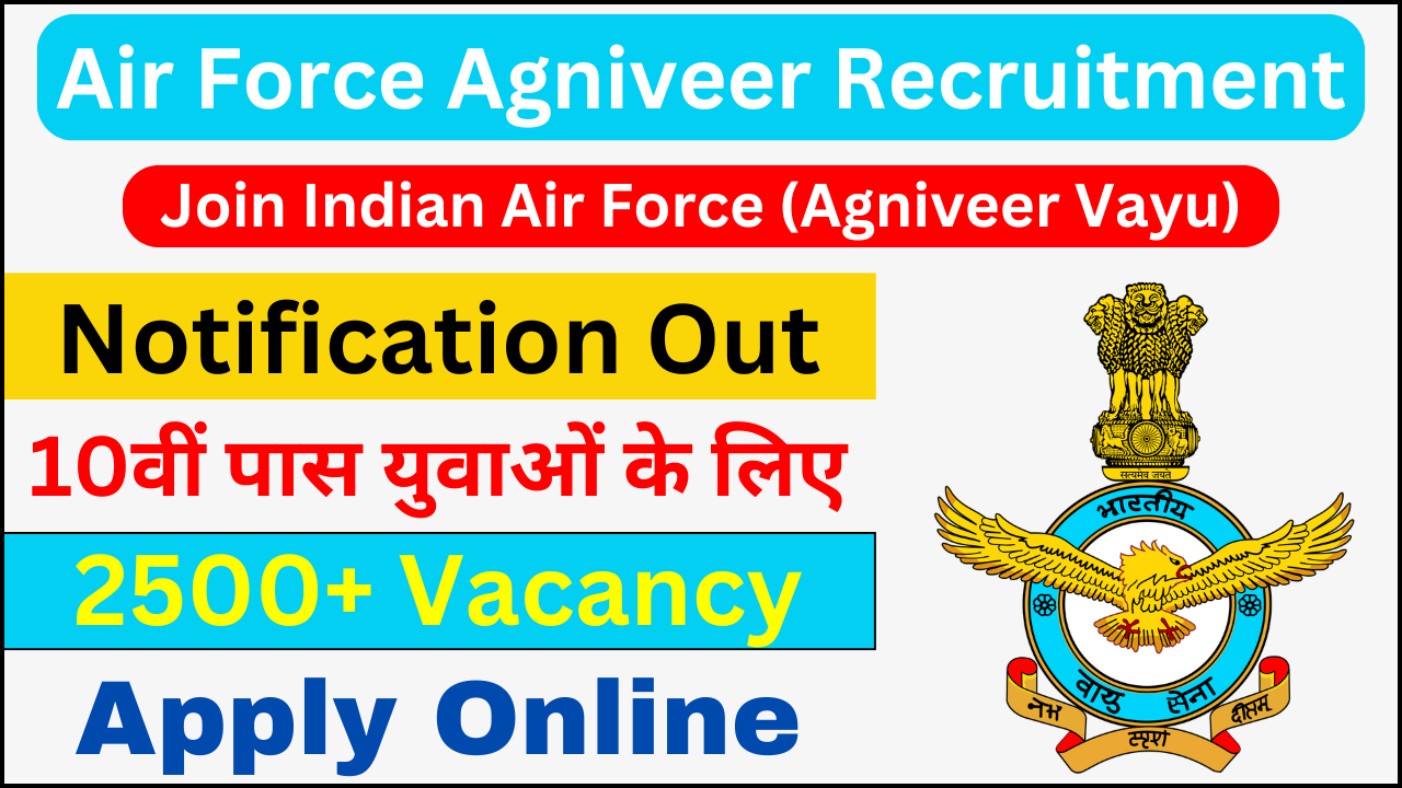 Air Force Agniveer Recruitment 2025