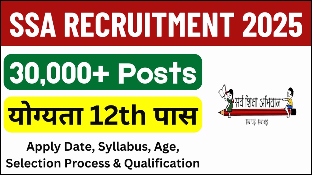 SSA Recruitment 2025, Online Application for More than 30,000 Vacancy.