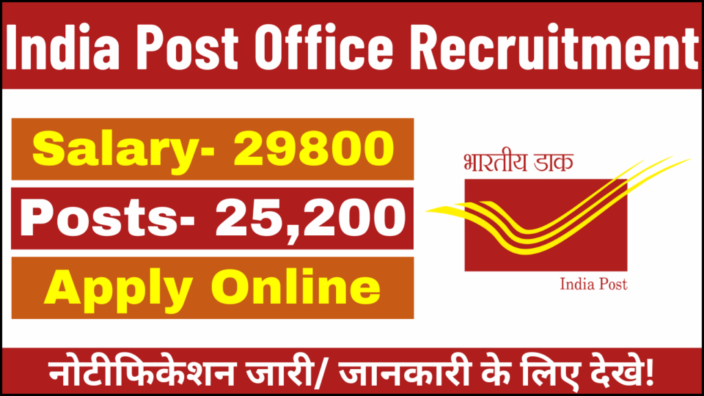 India Post Office Recruitment 2025, Apply Online for 25,200 GDS Vacancies