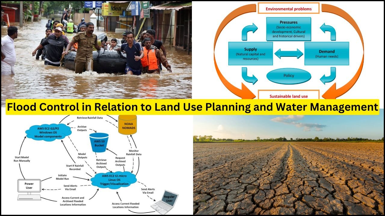 Flood Control in Relation to Land Use Planning and Water Management in India